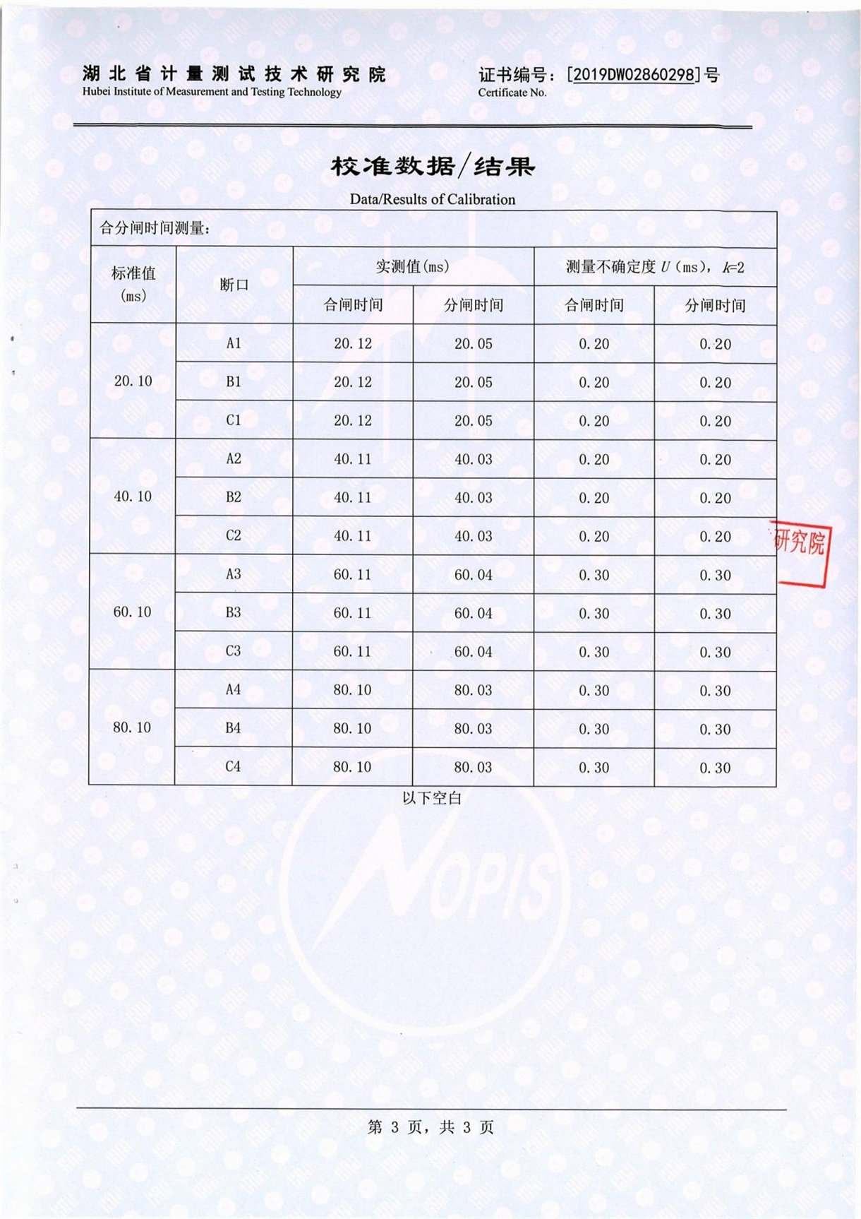 高壓開(kāi)關(guān)動(dòng)特性測(cè)試儀 證書